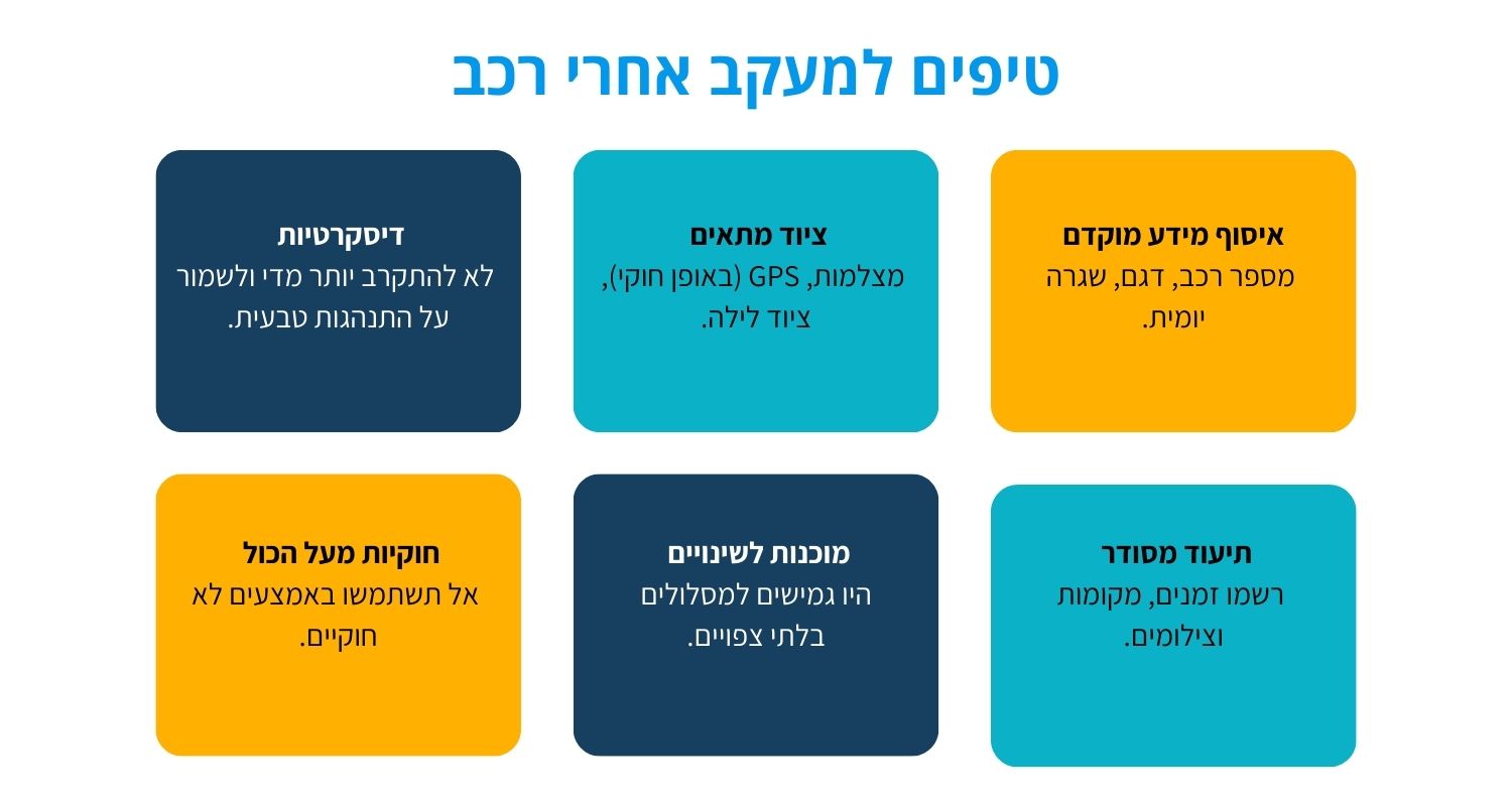 טיפים למעקב אחרי רכב