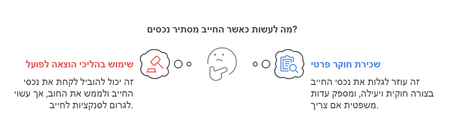 מה לעשות כאשר החייב מסתיר נכסים?