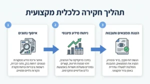 חוקר פרטי כלכלי בוחן מסמכים פיננסיים