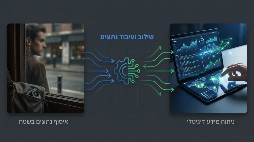 תיקייה חסויה עם מסמכי בנק וחותמת דיסקרטי